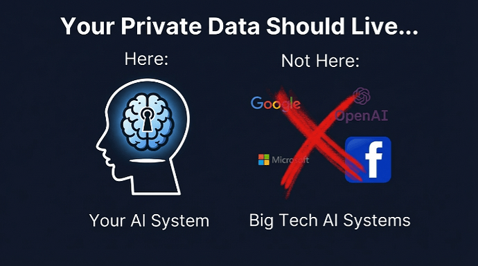 You should control your private data