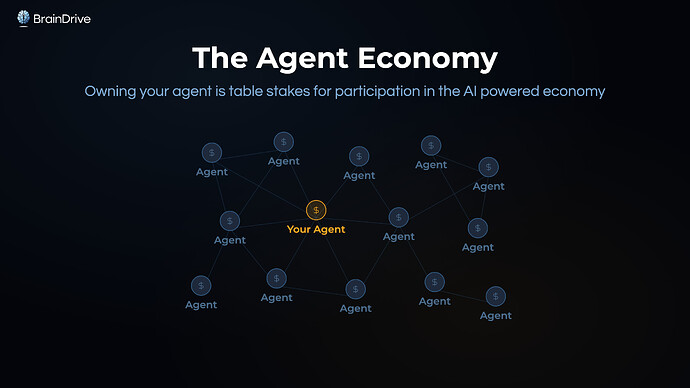 The Agent Economy