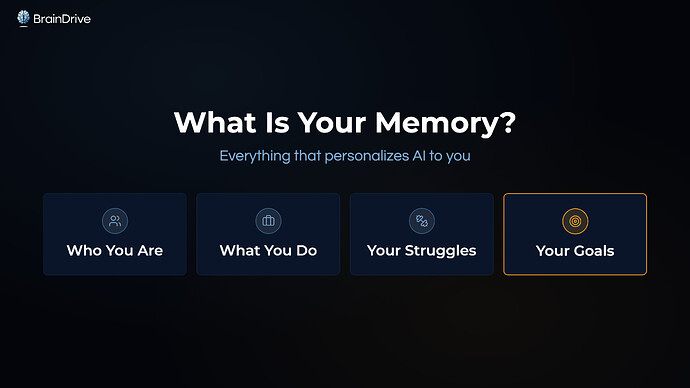 What Is Your Memory?