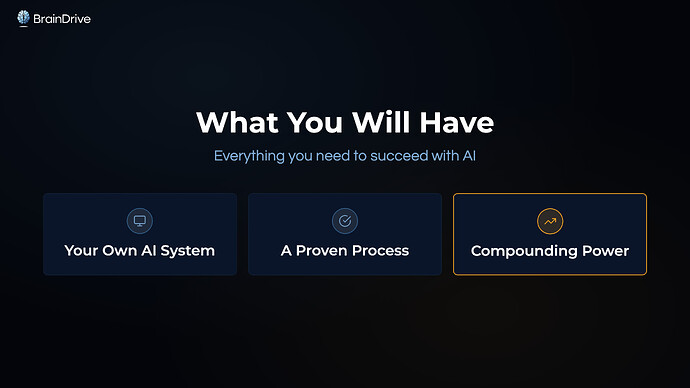 What You Will Have
