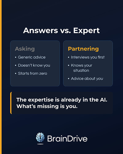 Comparison: asking AI questions gives generic advice, doesn't know you, starts from zero — partnering means it interviews you first, knows your situation, gives advice about you. The expertise is already in the AI; what's missing is you.