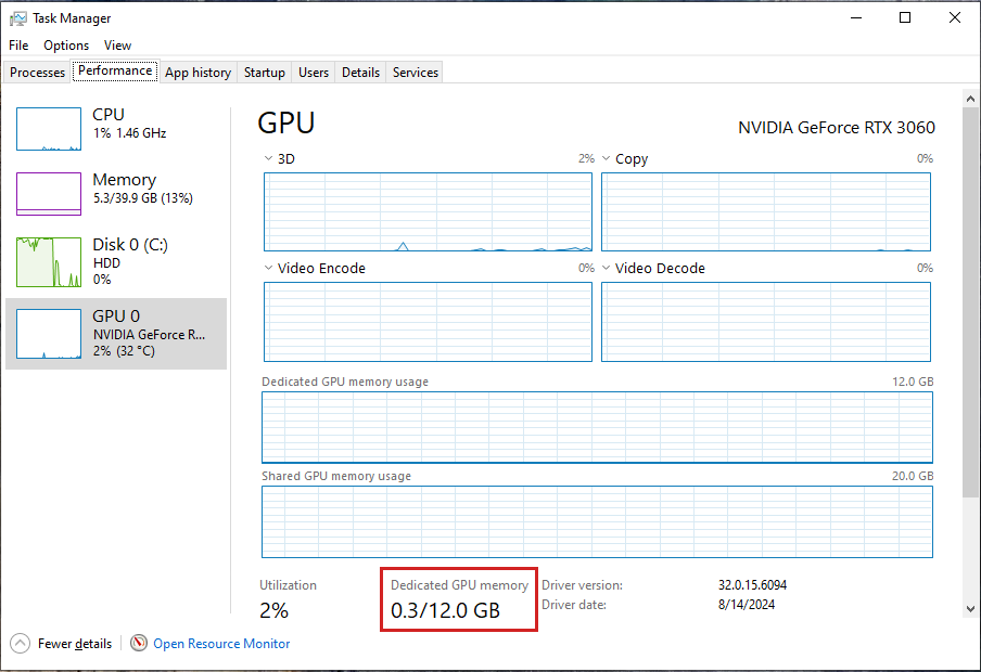 task-manager-dedicated